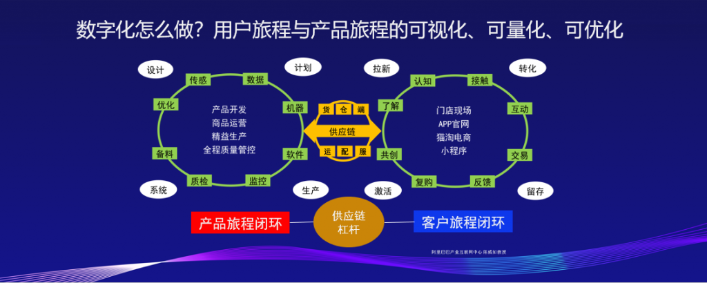 亚游集团·AG8(中国)官方网站/平台/视讯/电游/手机版入口