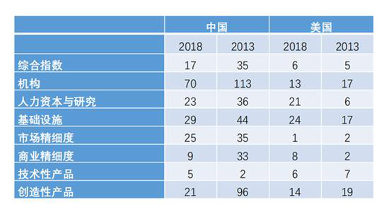 亚游集团·AG8(中国)官方网站/平台/视讯/电游/手机版入口