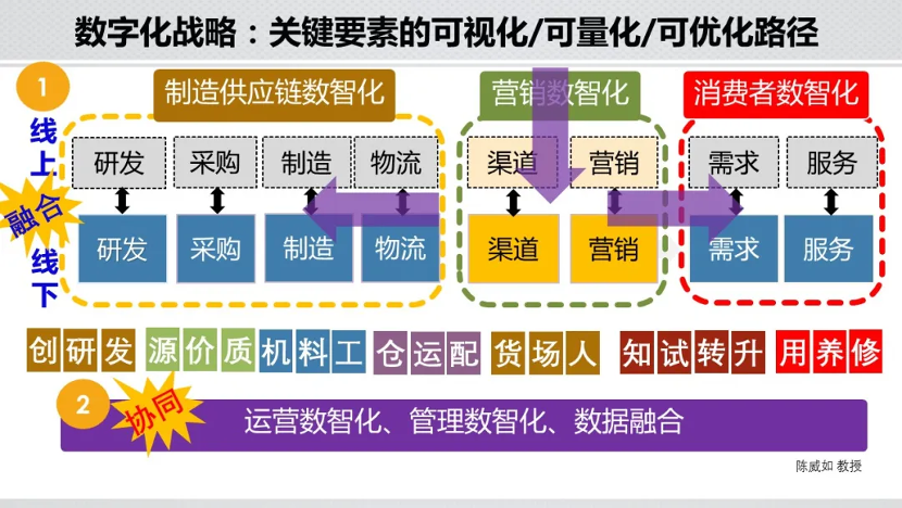 亚游集团·AG8(中国)官方网站/平台/视讯/电游/手机版入口