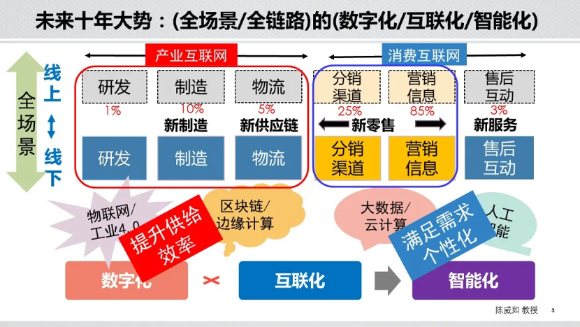 亚游集团·AG8(中国)官方网站/平台/视讯/电游/手机版入口