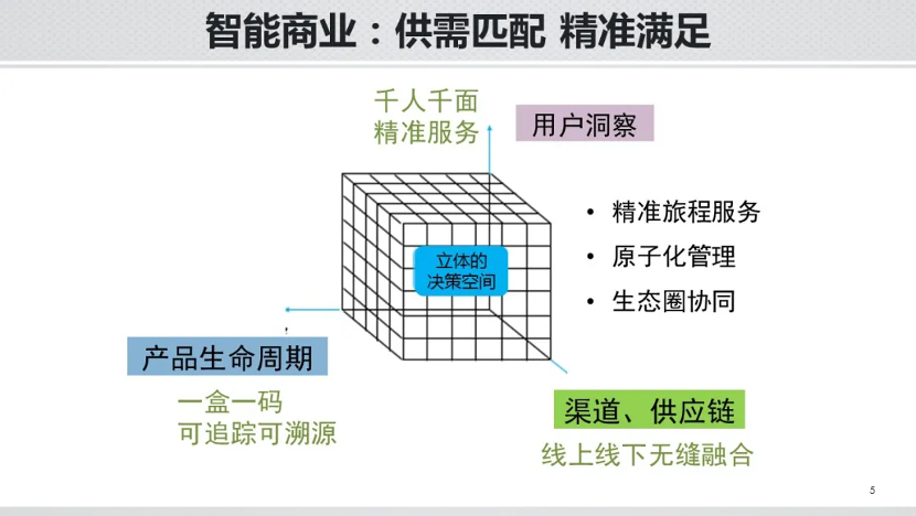 亚游集团·AG8(中国)官方网站/平台/视讯/电游/手机版入口