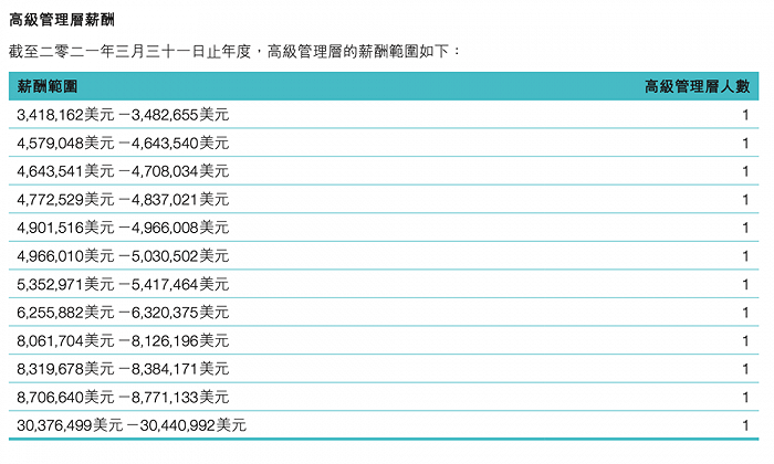 亚游集团·AG8(中国)官方网站/平台/视讯/电游/手机版入口